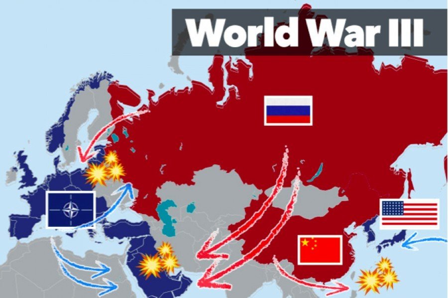 Война Россия-Европа летом 2023?